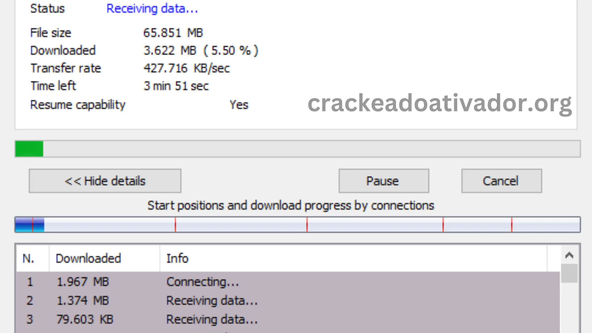 EaseUS Data Recovery Wizard Crackeado