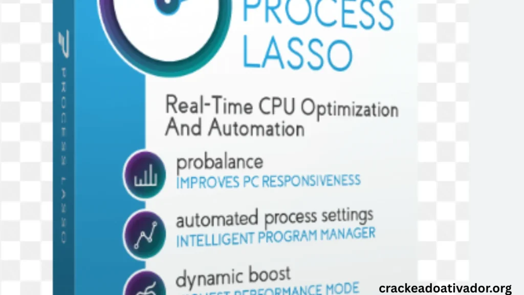 Process Lasso Pro